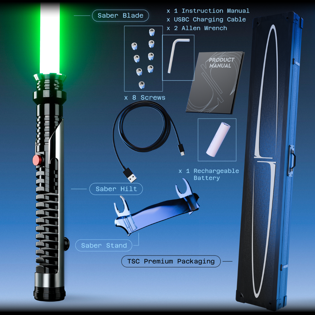Qui | Saber